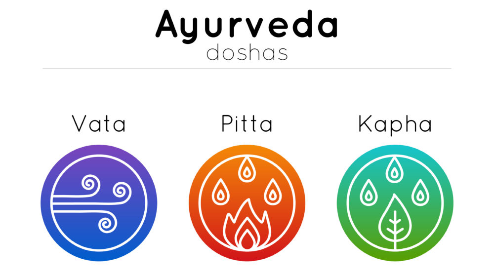 3 doshas vata pitta kapha